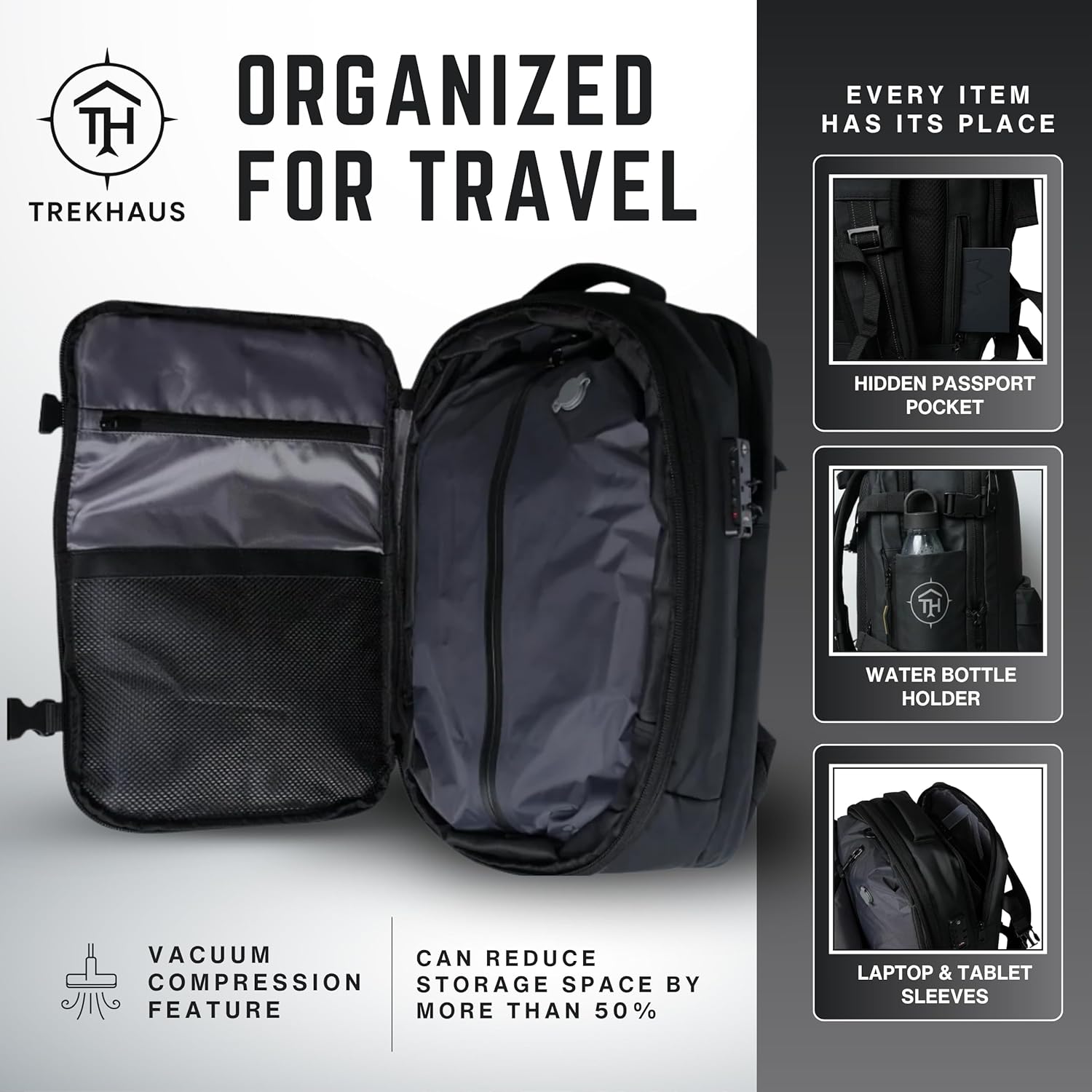 Vacuum Compression Travel Backpack Carry-On Flight Approved | 36–59L Expandable Personal-Item Size Bag with Built-in Vacuum Valve, TSA Lock, Laptop Sleeve, Waterproof Shell | Fits Under Airline Seats