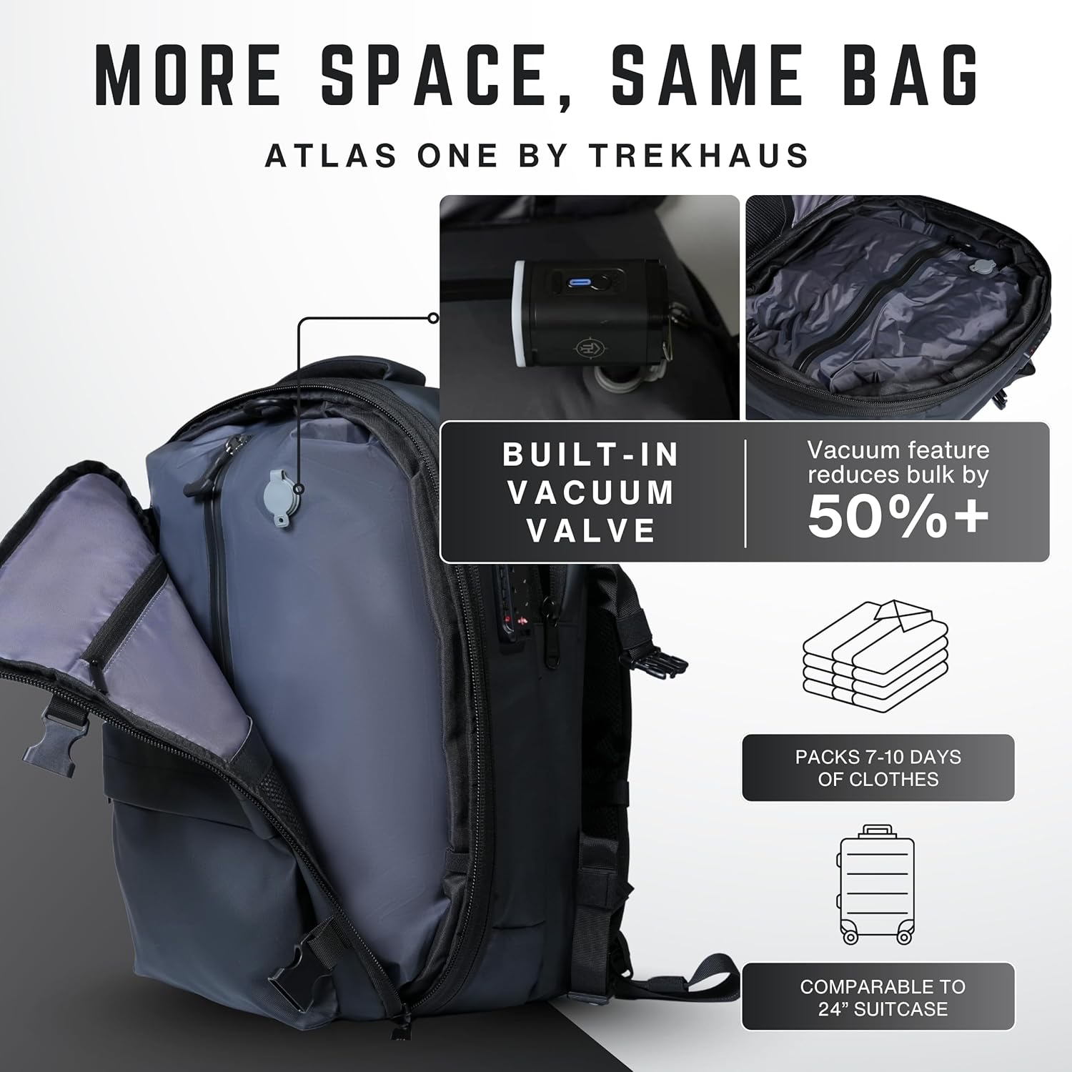 Vacuum Compression Travel Backpack Carry-On Flight Approved | 36–59L Expandable Personal-Item Size Bag with Built-in Vacuum Valve, TSA Lock, Laptop Sleeve, Waterproof Shell | Fits Under Airline Seats